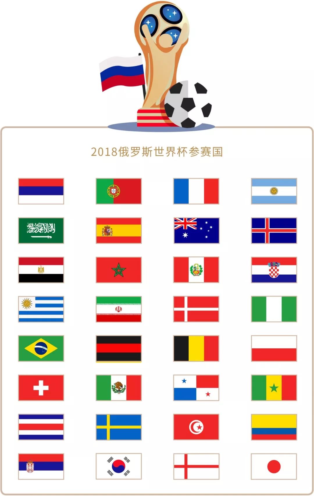 升至万
